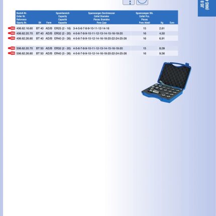 کیت کلت و فشنگی EROGLU-BT40&50