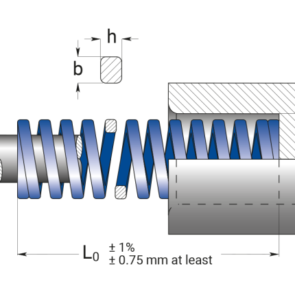 فنرقالب سازی آبیMolding spring 3
