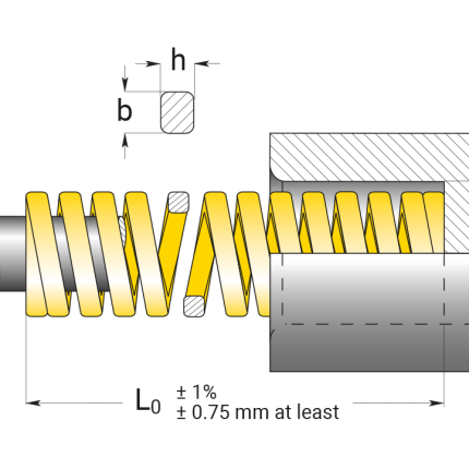 فنرقالب سازی زردMolding spring 2