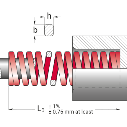 فنرقالب سازی قرمزMolding spring 4